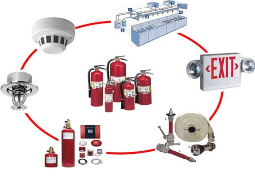 Fire Safety Systems